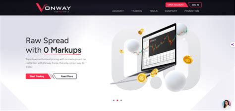 vonway|Vonway Forex Review 2024 .